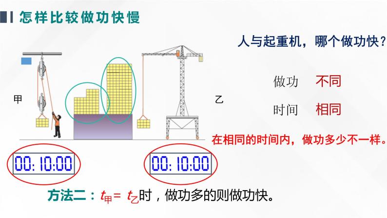 11.2《功率》（第一课时）（课件+教案）06