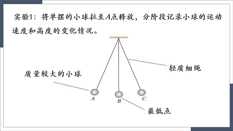 11.4《机械能及其转化》-课件第4页