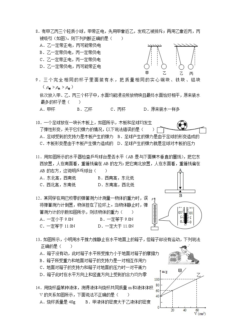 苏科版物理八年级下学期第一次月考试卷（无答案）02