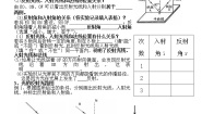 初中物理2 光的反射定律学案