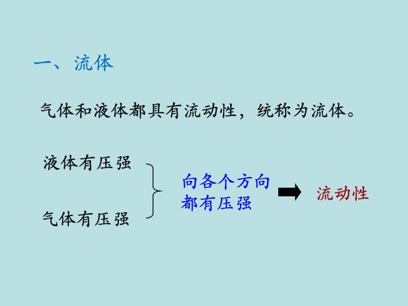 北师大版8年级物理下册第8章第7节《飞机为什么能上天》课件02