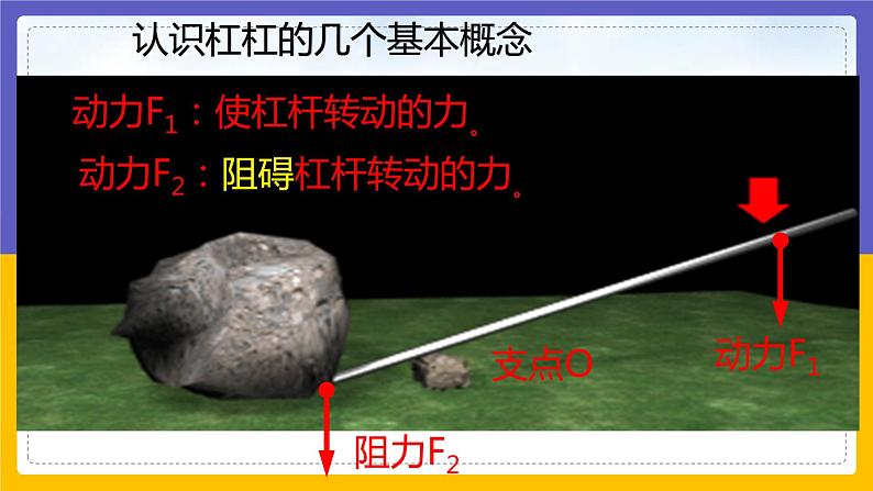 11.1 杠杠(课件+教案+练习+学案)07