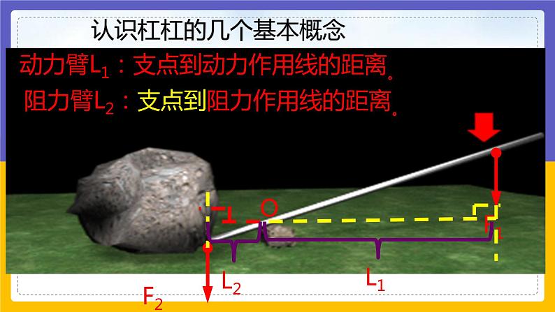 11.1 杠杠(课件+教案+练习+学案)08