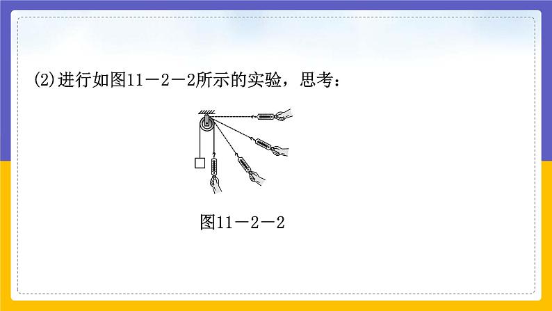 滑轮第3页
