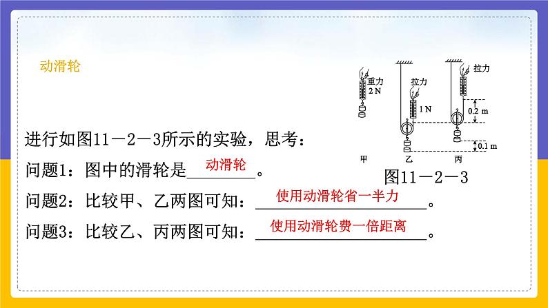 滑轮第5页
