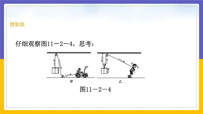 滑轮第6页