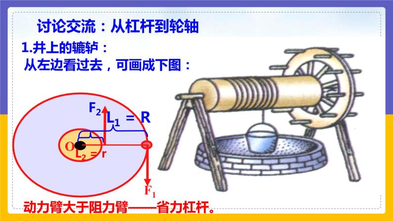 11.5 改变世界的机械（课件+教案+练习+学案）02