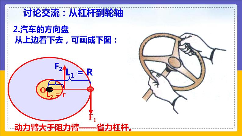 改变世界的机械第3页