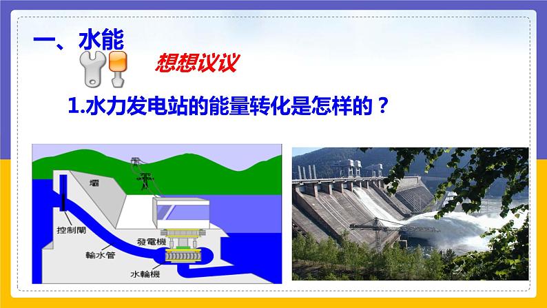 12.3 水能和风能(课件+教案+练习+学案)03