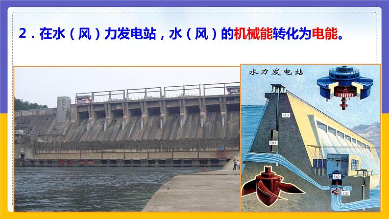 12.3 水能和风能(课件+教案+练习+学案)06