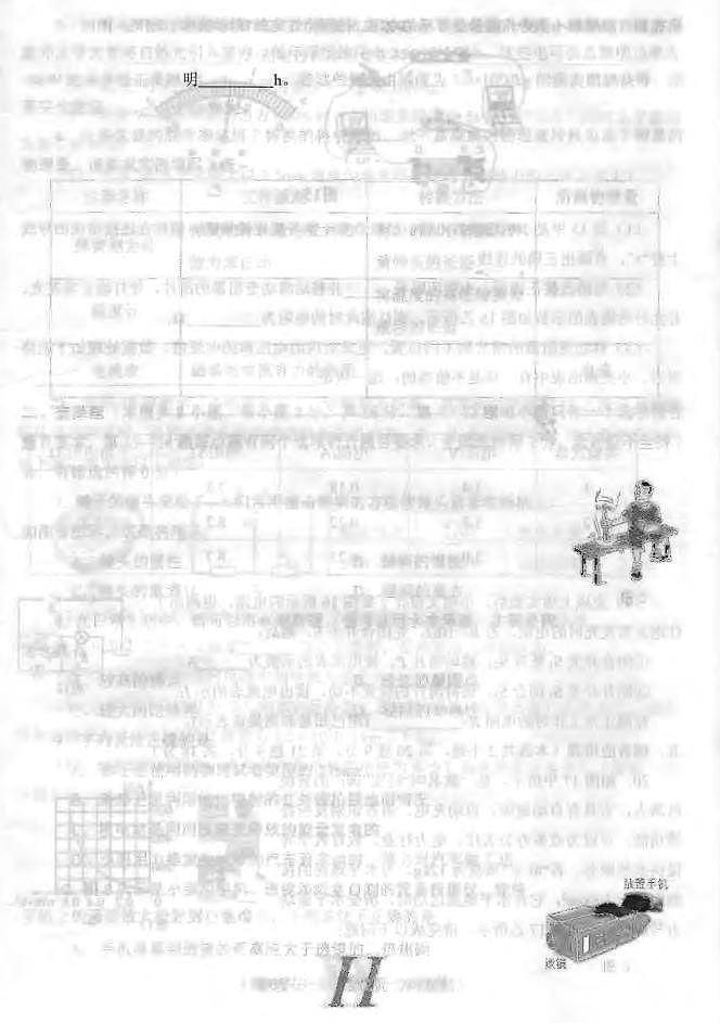 2021年河南省南阳市唐河县九年级下学期一模物理试题(扫描版)第2页