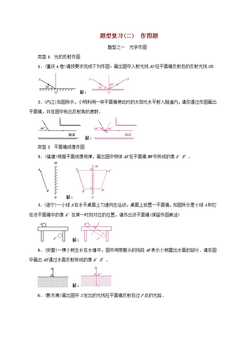 中考物理二轮复习题型复习02《作图题》 (含答案)第1页