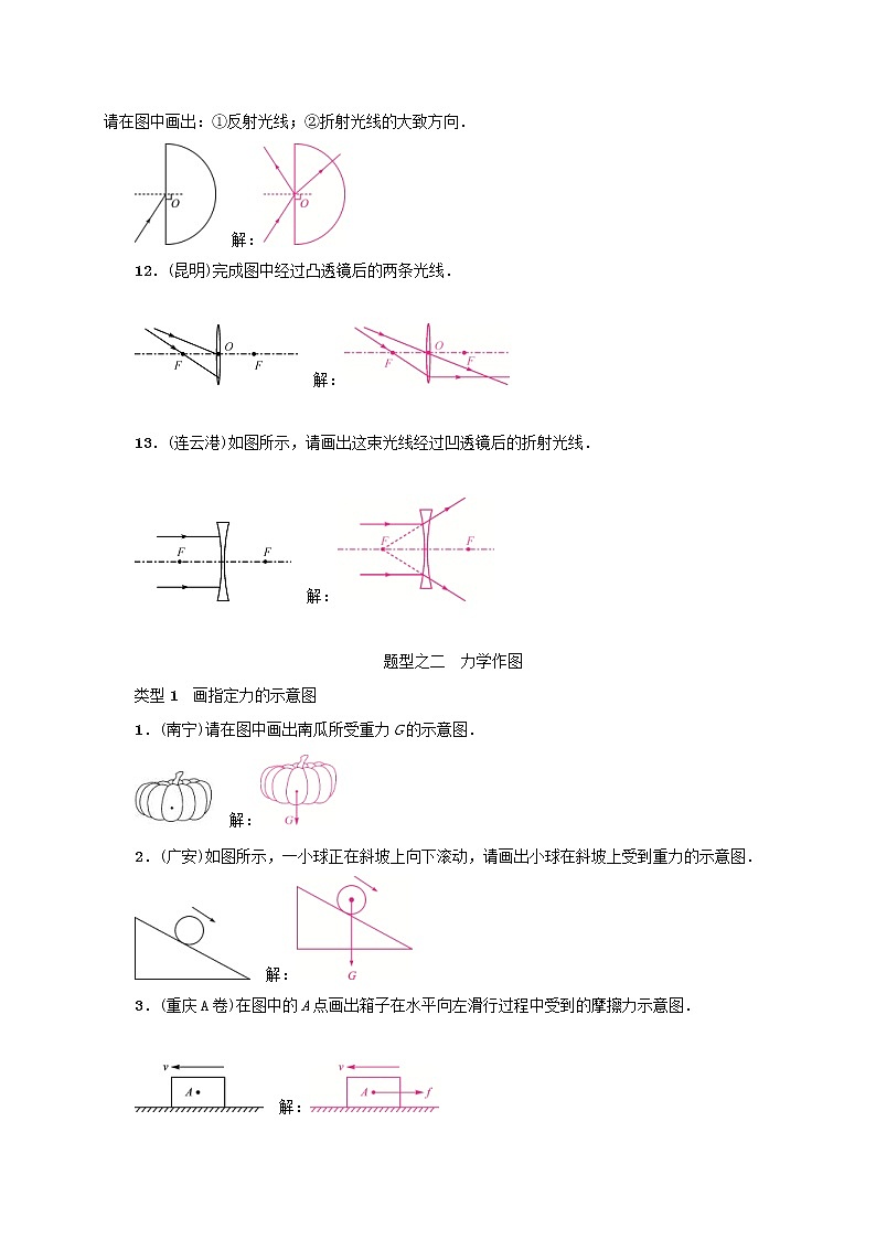 中考物理二轮复习题型复习02《作图题》 (含答案)第3页