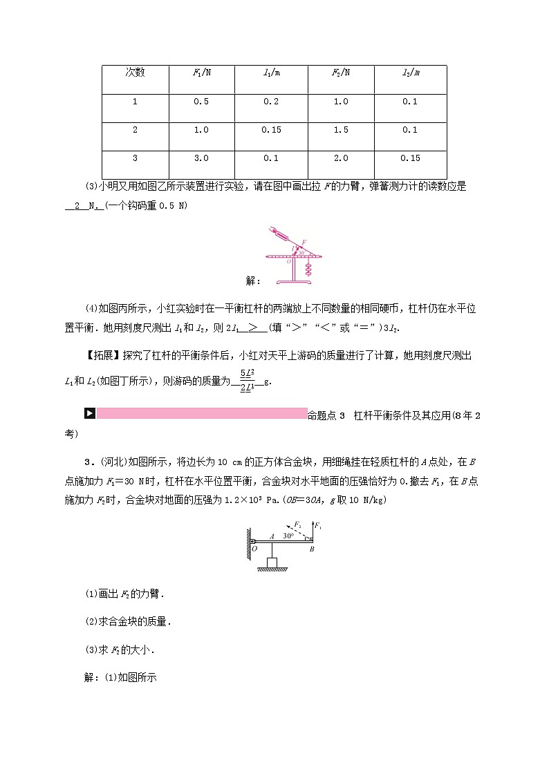 中考物理一轮复习第14讲《简单机械》检测卷 (含答案)第2页