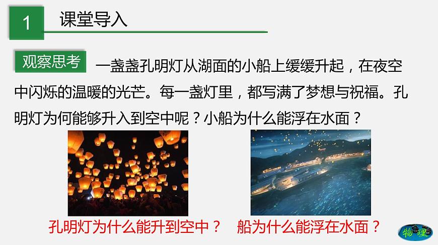 10.2 認(rèn)識(shí)浮力（課件）-2019-2020學(xué)年八年級(jí)物理下冊(cè)同步精品系列（教科版）(共21張PPT)第2頁