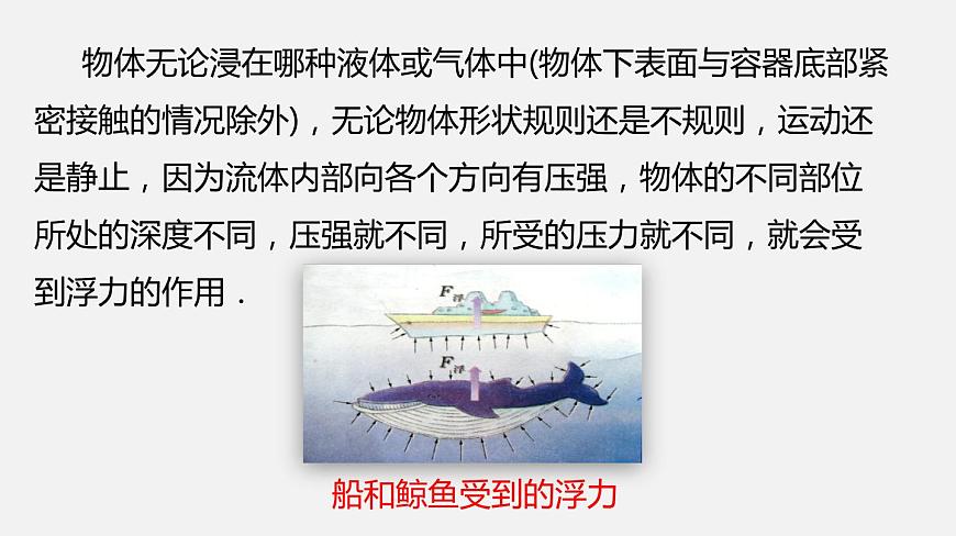 10.2 認(rèn)識(shí)浮力（課件）-2019-2020學(xué)年八年級(jí)物理下冊(cè)同步精品系列（教科版）(共21張PPT)第7頁