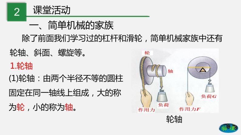 11.5 改变世界的机械（课件）-2019-2020学年八年级物理下册同步精品系列（教科版）(共23张PPT)03