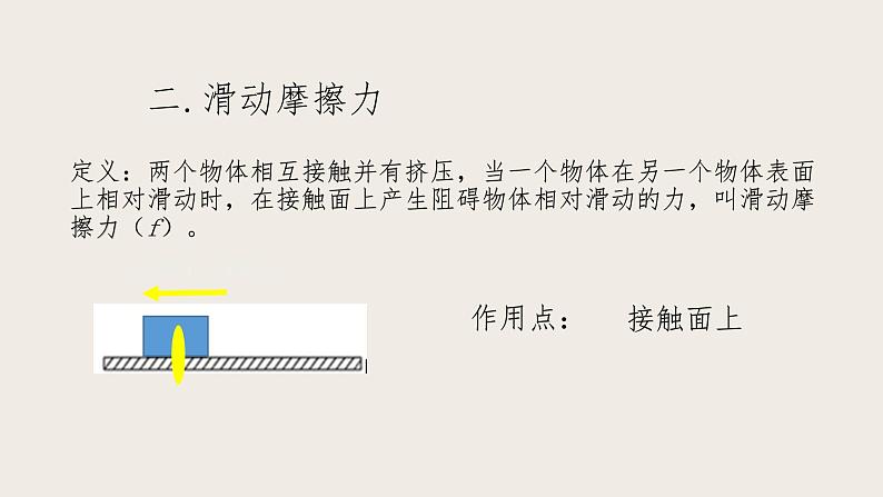7.6学生实验:探究——摩擦力的大小与什么有关(课件+教案+练习+学案)08