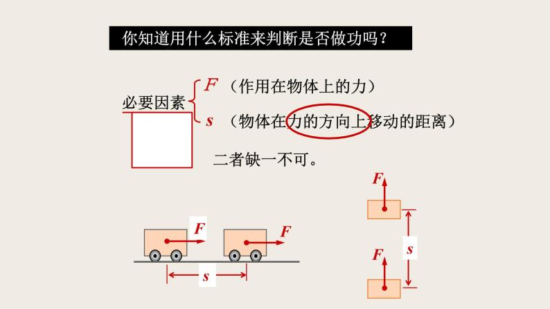 9.3功（课件+教案+练习+学案）06