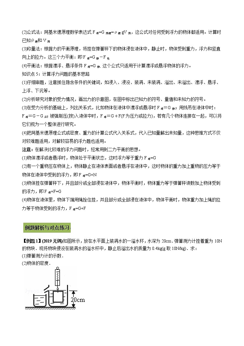 2021年中考物理微专题复习 专题12 中考浮力计算问题(教师版含解析)第2页