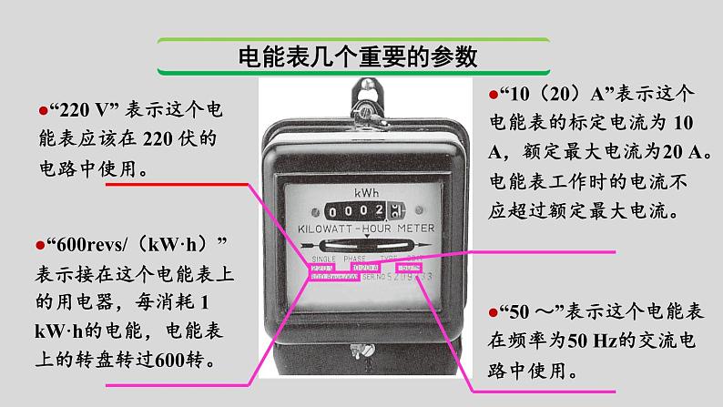 2022年中考物理一轮复习 十六章 电功率课件PPT07