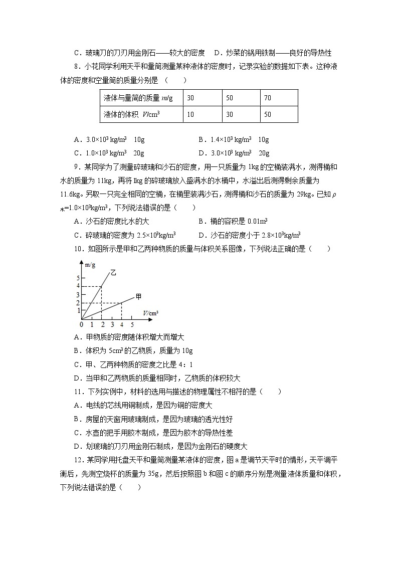 苏科版物理八年级下册第六章物质的物理属性练习题第2页