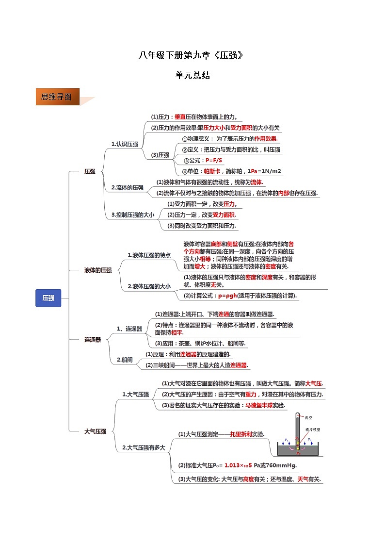 第09章 压强单元总结-2019-2020学年八年级物理下册同步精品系列(教科版)练习题01