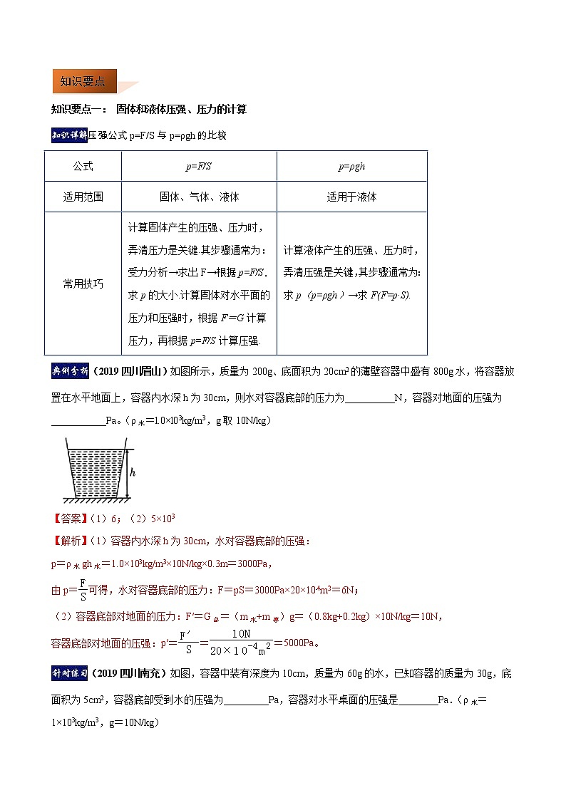 第09章 压强单元总结-2019-2020学年八年级物理下册同步精品系列(教科版)练习题02