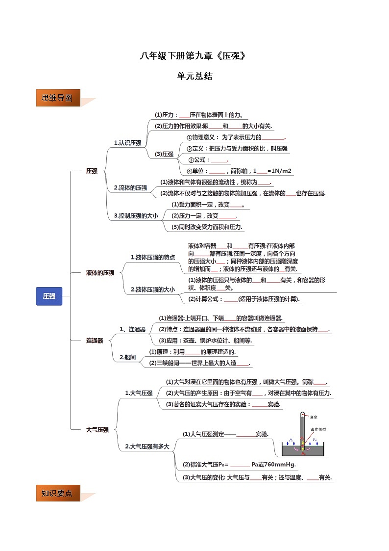 第09章 压强单元总结-2019-2020学年八年级物理下册同步精品系列(教科版)练习题01