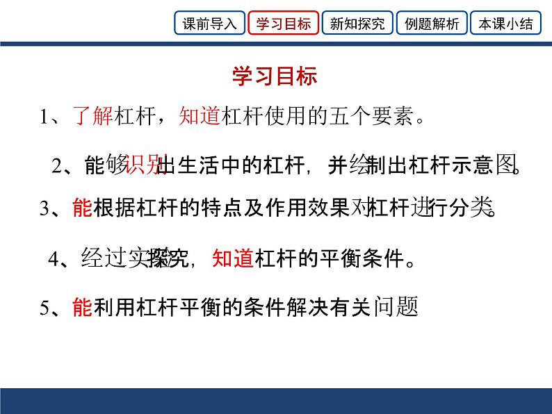 北师大版物理八年级下册  9.1杠杆课件第3页