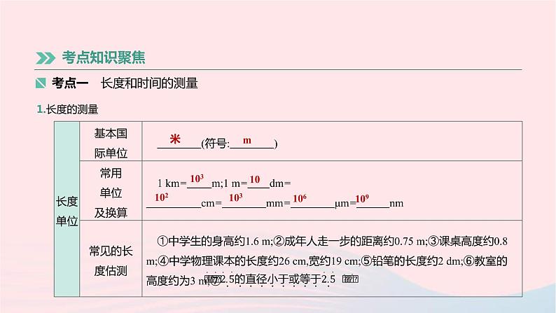 中考物理高分一轮单元复习07《机械运动速度》课件(含答案)02
