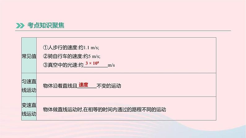 中考物理高分一轮单元复习07《机械运动速度》课件(含答案)08
