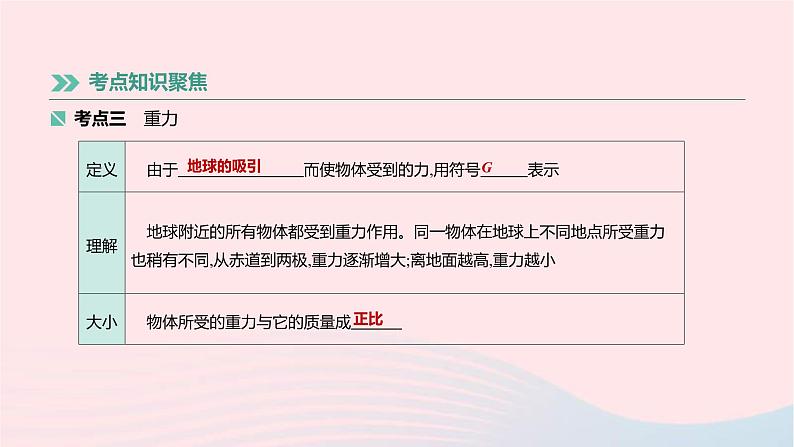 中考物理高分一轮单元复习08《力弹力重力摩擦力》课件(含答案)06