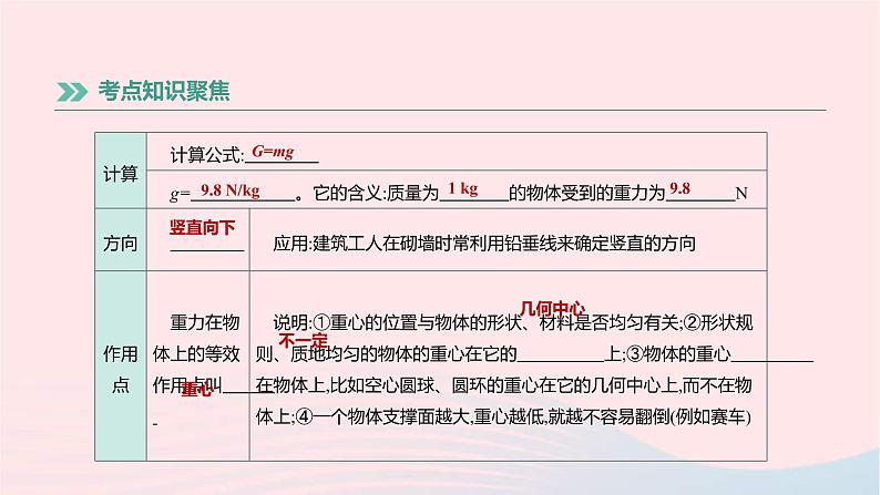 中考物理高分一轮单元复习08《力弹力重力摩擦力》课件(含答案)07