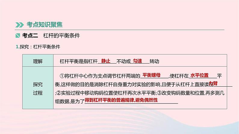 中考物理高分一轮单元复习14《简单机械机械效率》课件(含答案)第4页