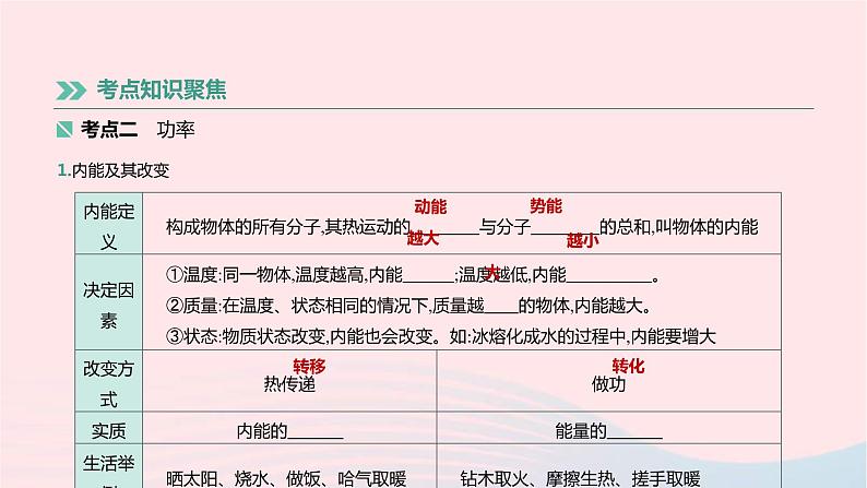 中考物理高分一轮单元复习15《分子热运动和内能》课件(含答案)第5页