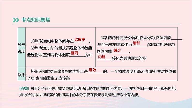 中考物理高分一轮单元复习15《分子热运动和内能》课件(含答案)第6页