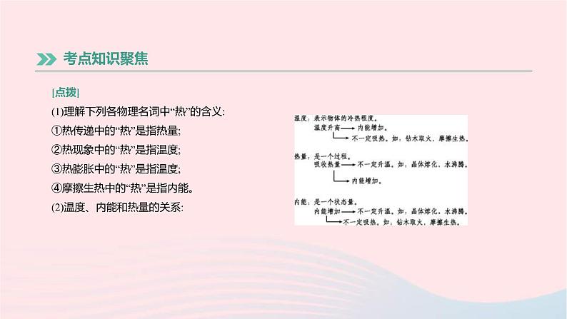 中考物理高分一轮单元复习15《分子热运动和内能》课件(含答案)第8页