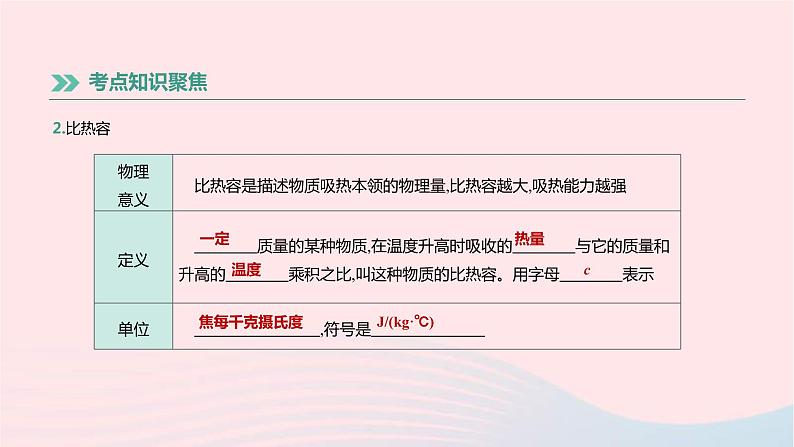 中考物理高分一轮单元复习16《比热容热机》课件(含答案)第4页