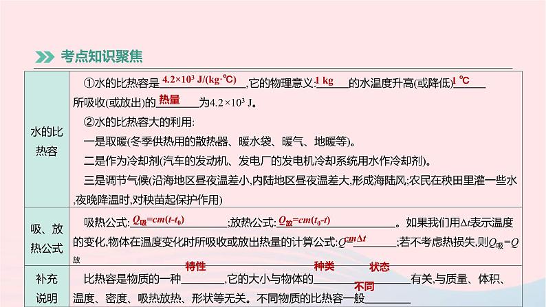 中考物理高分一轮单元复习16《比热容热机》课件(含答案)第5页
