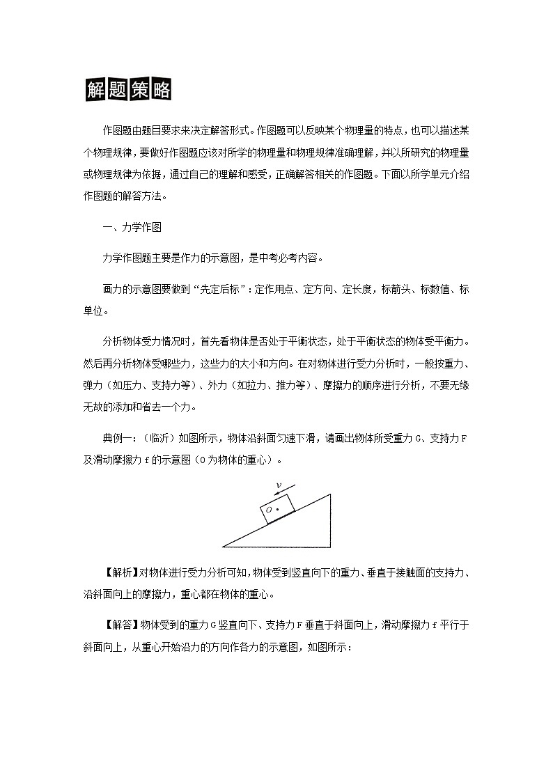 中考物理二轮专题复习训练专题02《作图题》含解析第2页