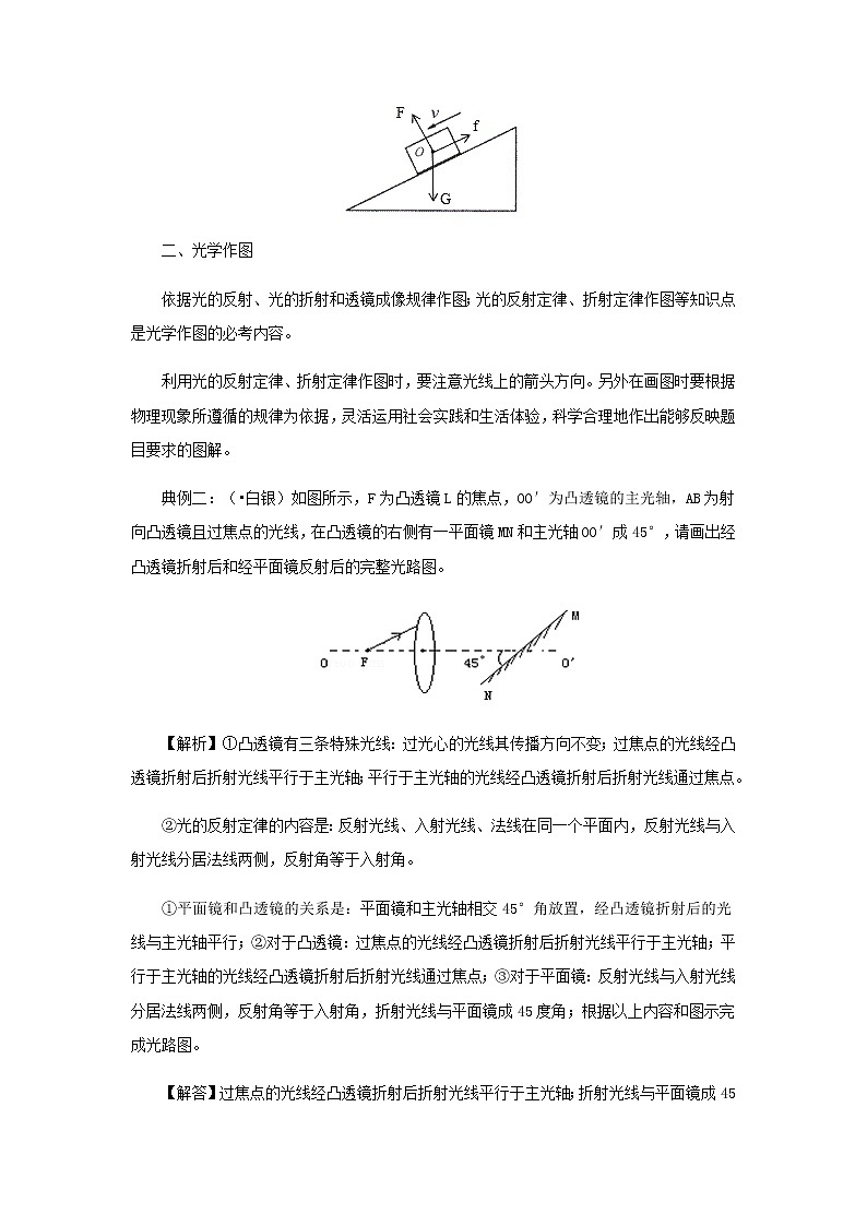 中考物理二轮专题复习训练专题02《作图题》含解析第3页