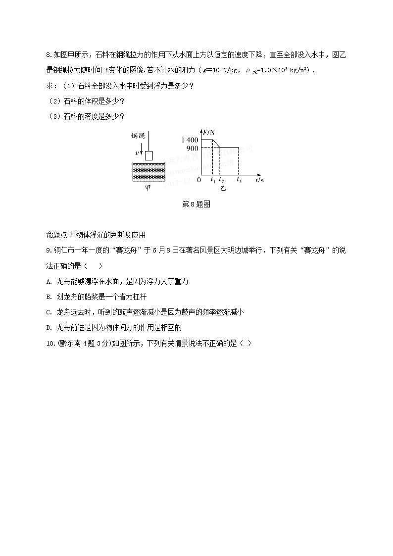 中考物理一轮复习夯实基础过教材第09章《浮力》复习真题面对面 (含答案)第3页