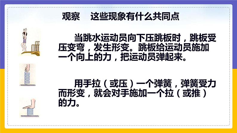 7.3 弹力(课件+教案+练习+学案)04