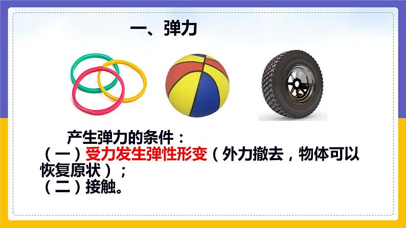 7.3 弹力(课件+教案+练习+学案)06