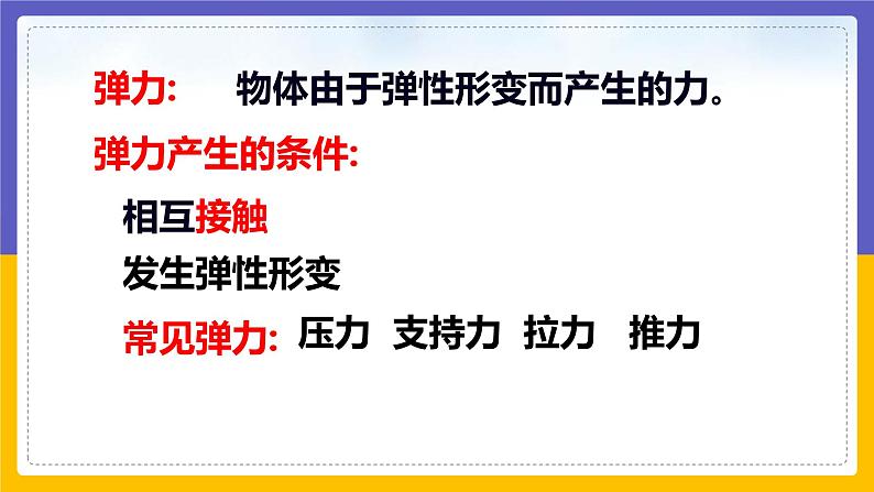 7.3 弹力(课件+教案+练习+学案)07