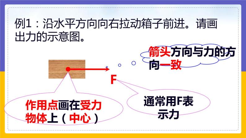 7.2 力的描述（课件+教案+练习+学案）08