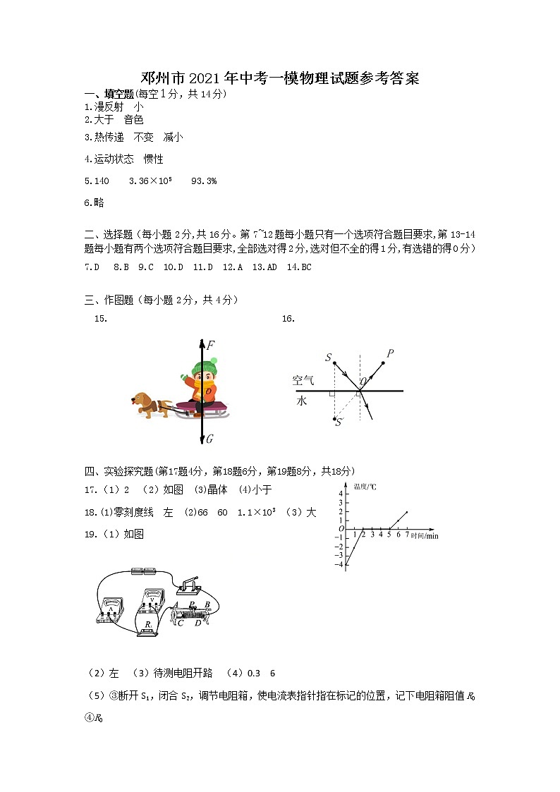 2021年河南省邓州市中招第一次模拟考试物理答案第1页