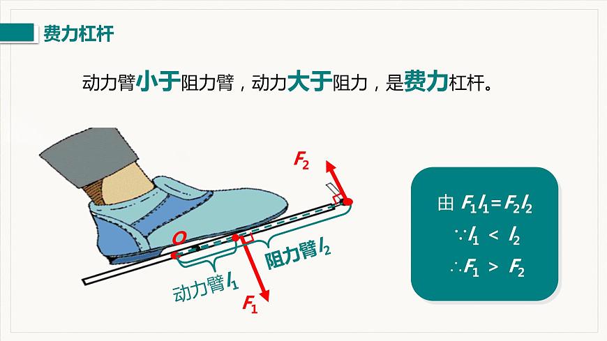 第2課時(shí) 杠桿的類別與應(yīng)用第8頁