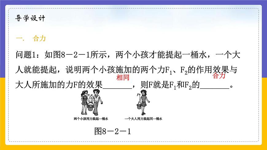 力的平衡第2頁